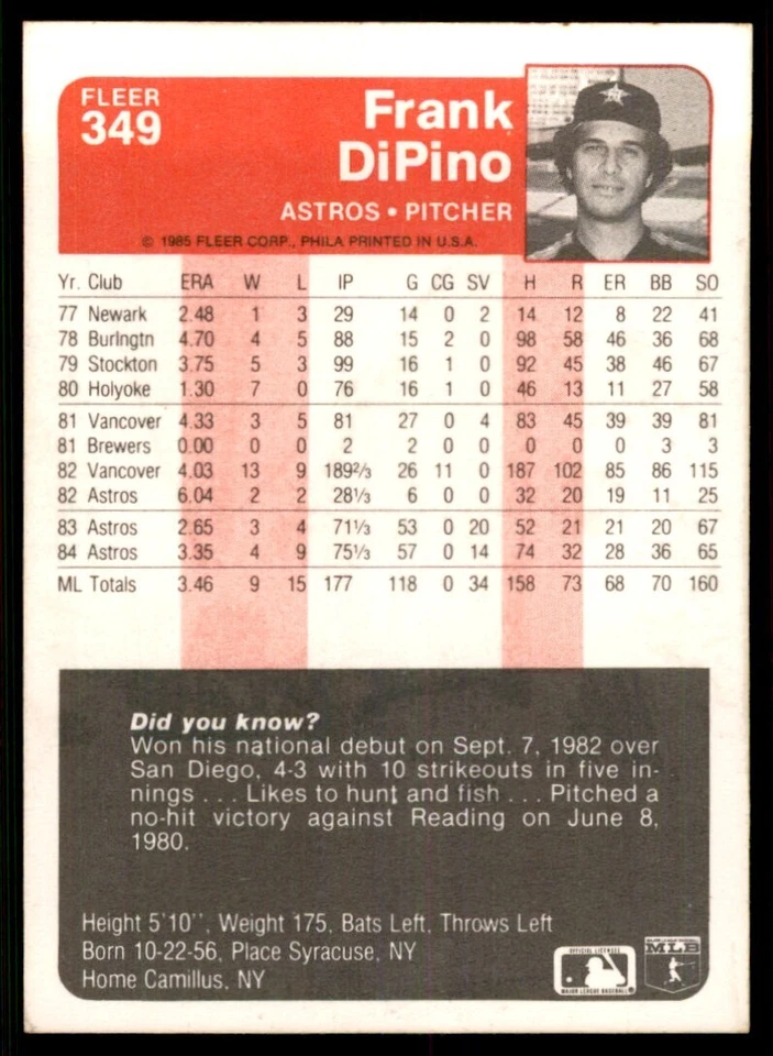 1985 Fleer Frank DiPino Baseball Cards #349 - Image 2 of 2