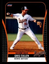 Greg Cullen 2023 Choice Bowie Baysox Update #44 Bowie Baysox