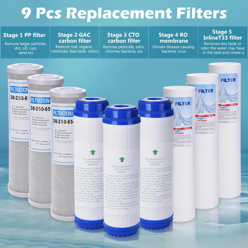 9 PCS Water Filter Replacement Set Fit Reverse Osmosis Sediment Carbon Block GAC - Image 2 of 4