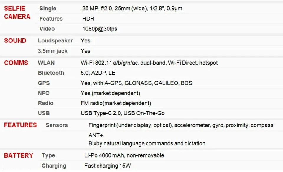 Samsung Galaxy A50 A505F A505FN/DS 4GB RAM 64GB 6.4" NFC 4G LTE Smartphone - Image 4 of 4