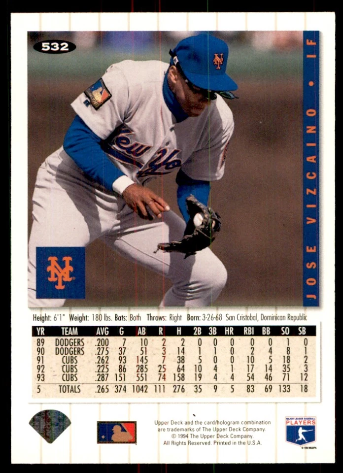 1994 Upper Deck Jose Vizcaino Baseball Cards #532 - Image 2 of 2