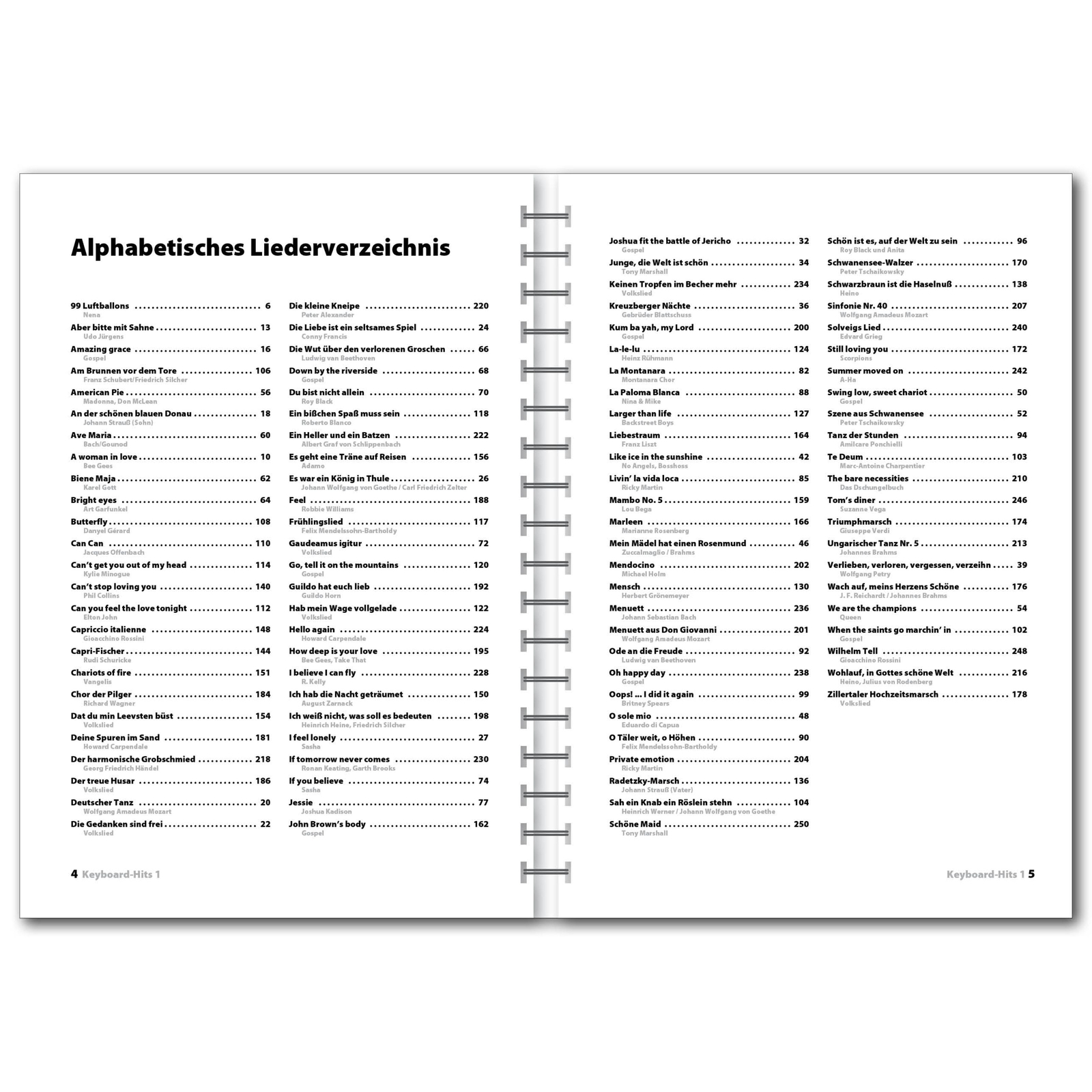 Thumbnail - Voggenreiter Keyboard Hits 1 Songbuch