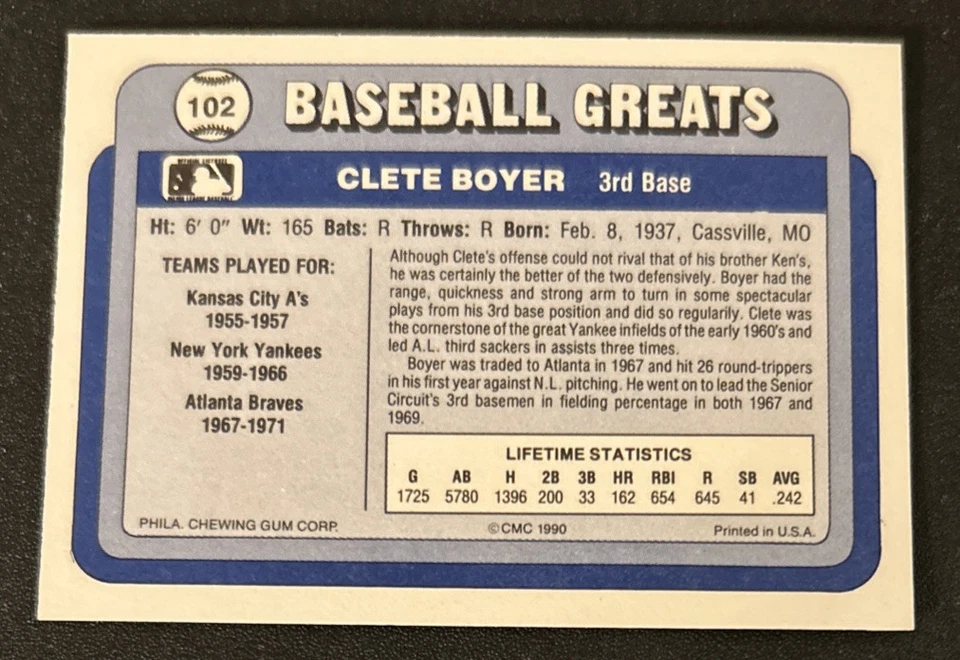 1990 年 Swell 棒球 Greats Clete Boyer 卡 #102 A’s Yankees Braves 3B 状况极佳 O/C — 第 2/2 张图片