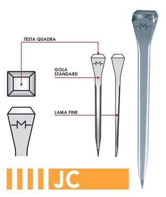 JC Mondial Nägel für Sport- und Laufpferde Mondial Horse Nails 