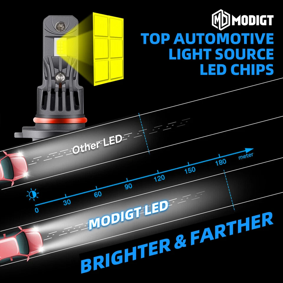 9005(HB3)+9006(HB4) LED Headlight Halogen Bulb For Honda MDX 2003-2007 6000k - image 4 of 4