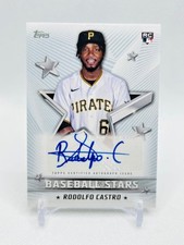 Nippon Ham Fighters 2022 TOPPS RC Autograph Rodolfo Castro STARS