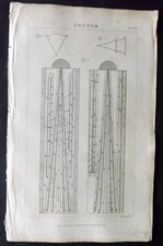 Stampa antica 1813 buona. Settore 155