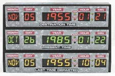 Christopher Lloyd Signed Back to the Future Dashboard Desk Lamp - Beckett W Holo