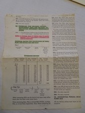 USPS Efficiency Formula Sheet - Vintage - Detaillierte Formel - 1 Blatt Papier