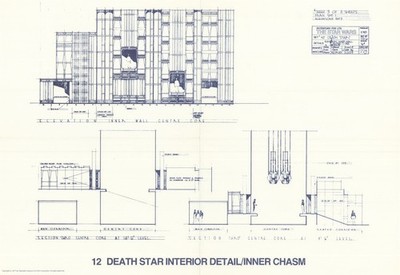 Todesstern inner-chasm interior Star Wars Bauplan 20th Century Fox 1977 Karte