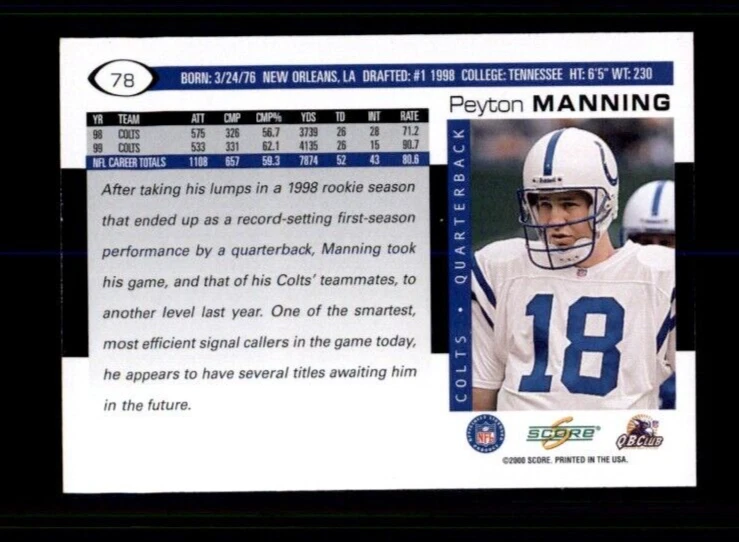 2000 Score #78 Peyton Manning. - Image 2 of 2