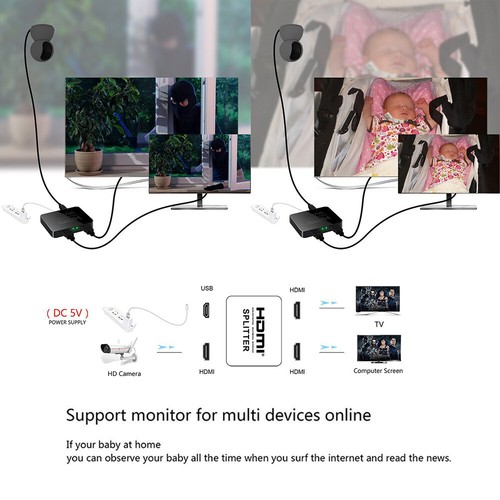 Premium HDMI 1 Zoll 2 Ausgang 1080P 4K 1X2 HDCP Stripper Splitter Power Signal Verstärker - Bild 12 von 24