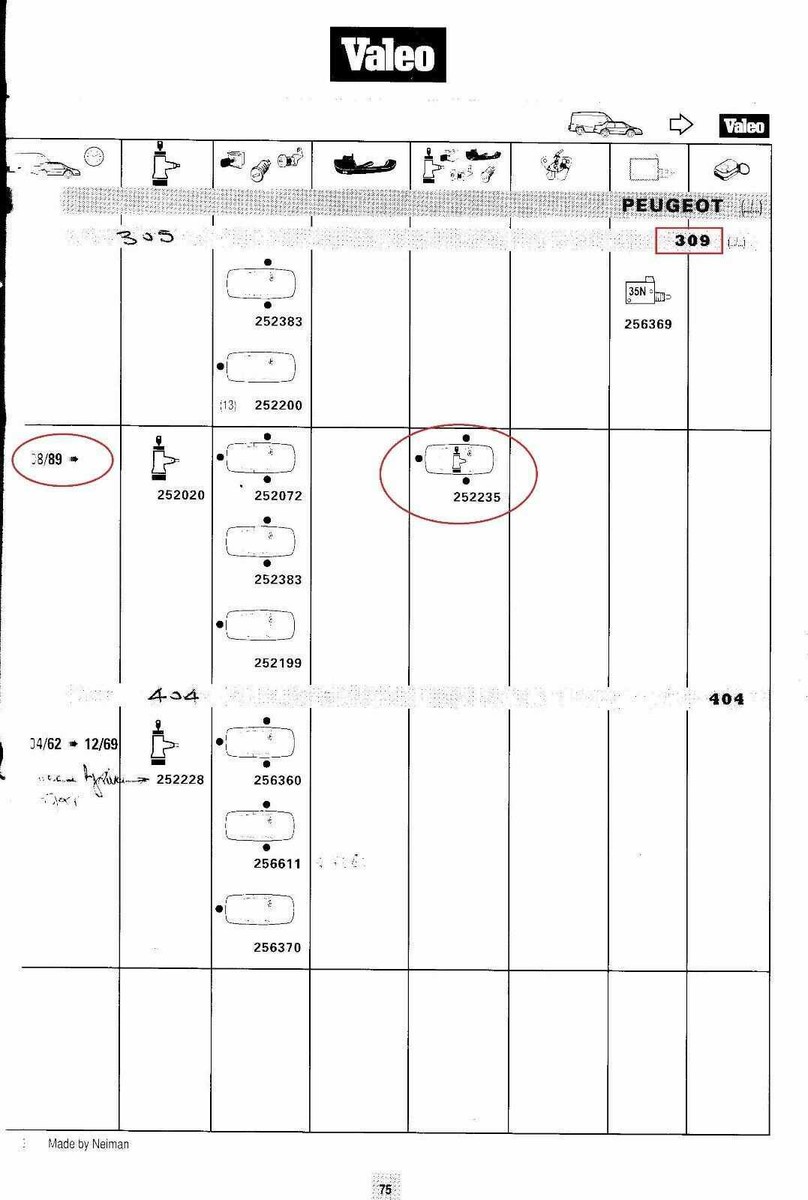 Peugeot 309 Ignition Lock Antivol – Lock cylinder kit – 252235 | eBay