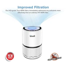 Purificador De Aire Potente Eliminador De Alérgenos Y De Olores Filtro De Aire