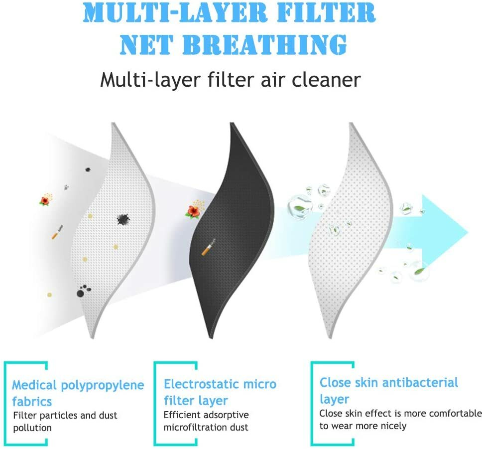 Download 200 Kimberly Clark Kc100 Surgical Procedure Face Mask Yellow For Sale Ebay PSD Mockup Templates