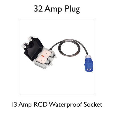 32Amp Stecker auf 13Amp RCD Wetterfest 2Gang Buchse Schwerlast Gummi Kabel Adapter