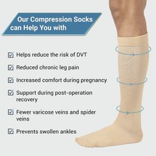Chaussettes De Compression Pour Voyage Unisexes - Anti-gonflement, Soutien DVT