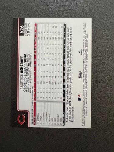 2025 Topps Series 2 Graham Ashcraft Sandglitter Reds - Picture 2 of 2