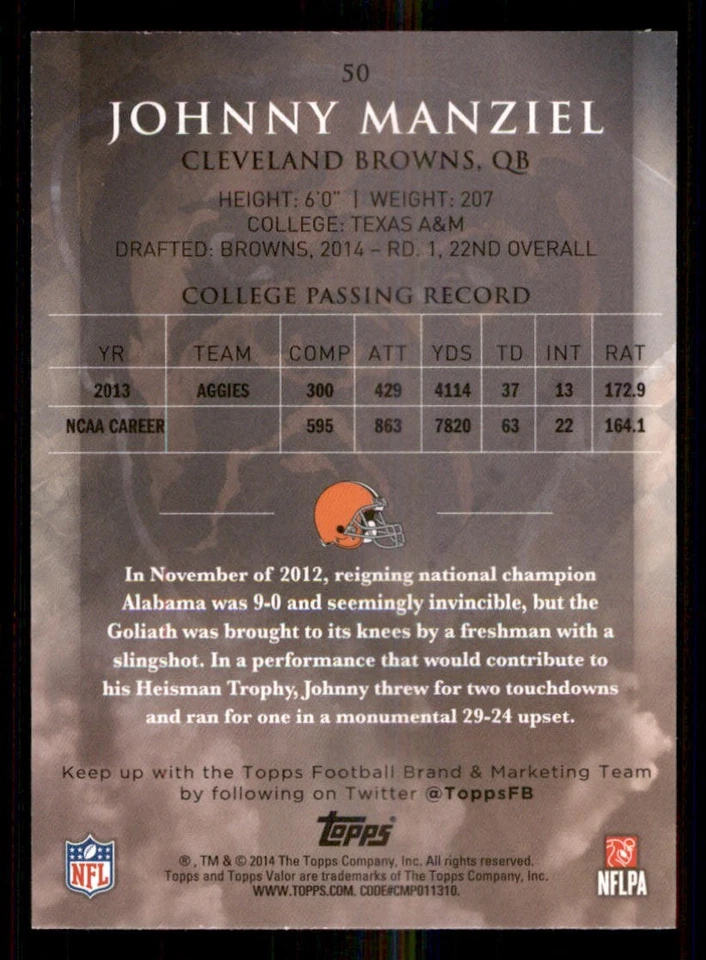 2014 Topps Valor #50 Johnny Manziel RC - Image 2 of 2