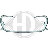 Zier /Schutzleiste StoßFäNger Diederichs 4235146 FüR Peugeot Vorne