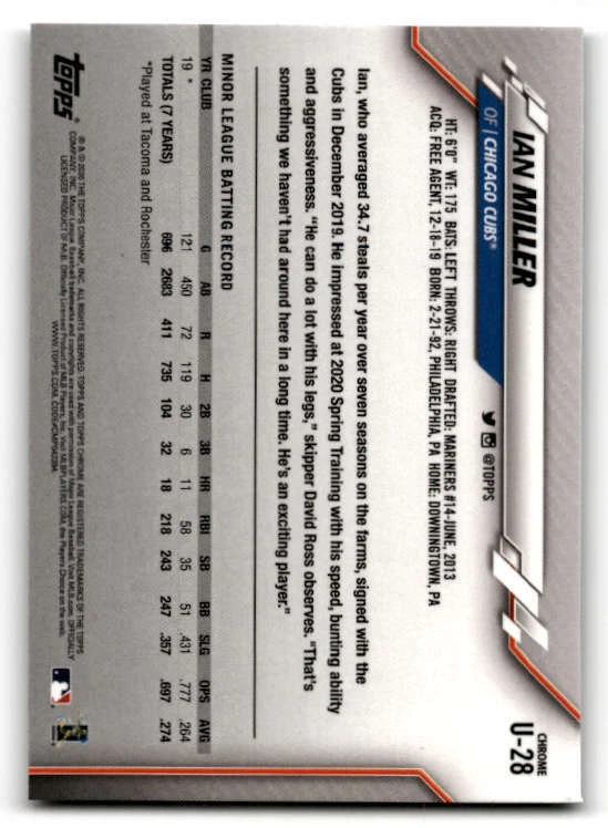 2020 Topps Chrome Update #U28 Ian Miller RC (ref 207987) - Image 2 of 2