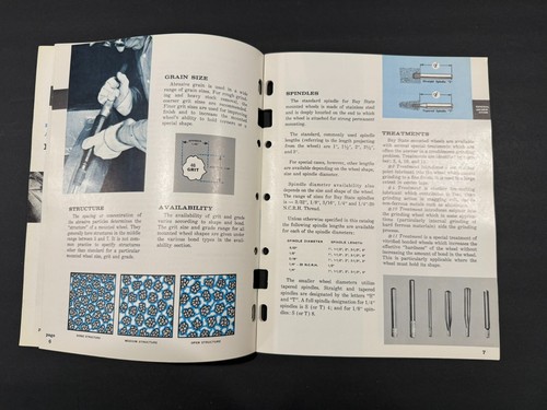 Catálogo de herramientas de ruedas montadas con abrasivos Bay State 1960 - Imagen 3 de 7