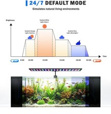 LED Aquarium Light, 24/7 Mode Clip on Fish Tank Light with Memory 11 Watts