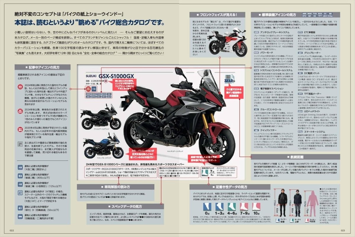 Book Latest Motorcycle Catalog 2025-2026 Japanese Mook | eBay