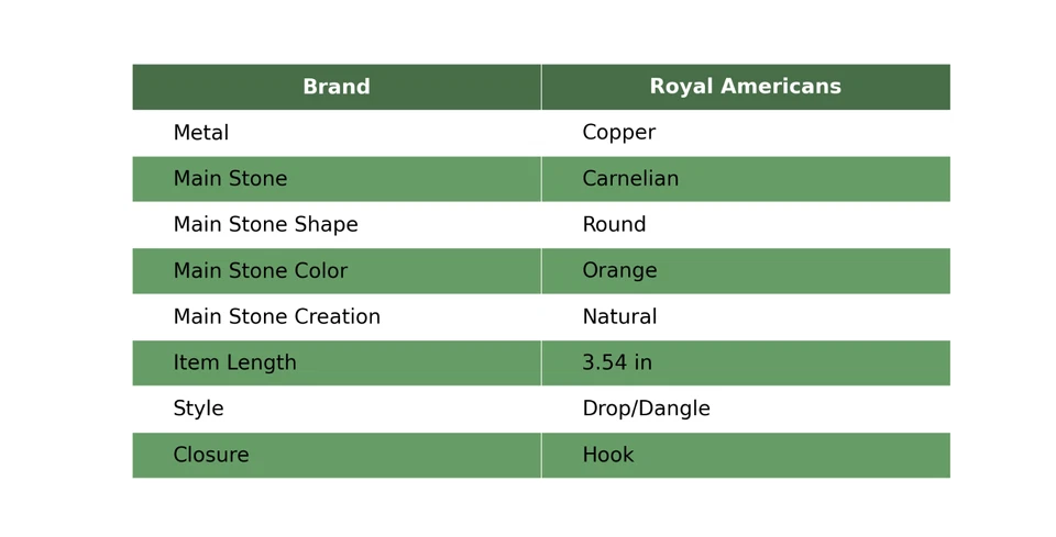 Pendientes electroformados artesanales aniversario gancho gota cobre piedras preciosas cornalina Foto 2 de 4