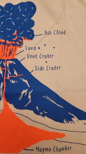 Mini Boden volcano educational t-shirts - size 5-6 and 6-7 . Wear to Hawaii! - Picture 4 of 12