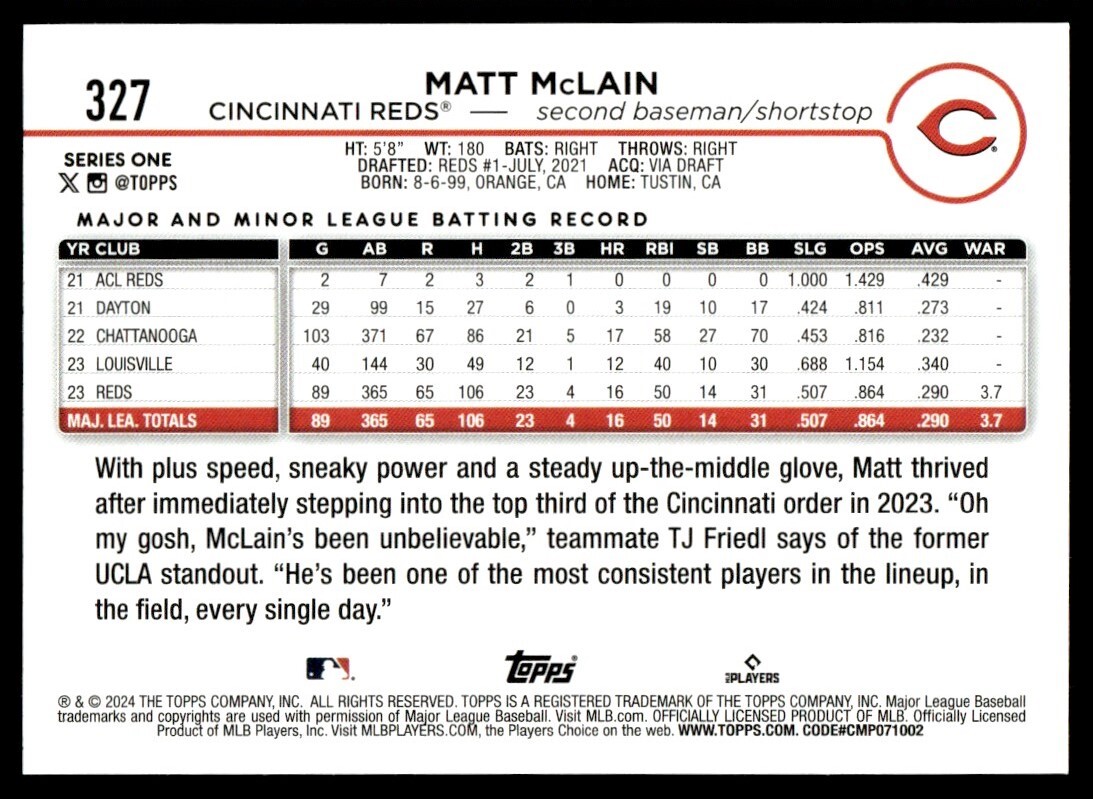 mlb  継続ノーヒットノーラン 1st auto MATT MANNING Tigers pitcher Matt Manning's right foot broken on 119.5 mph