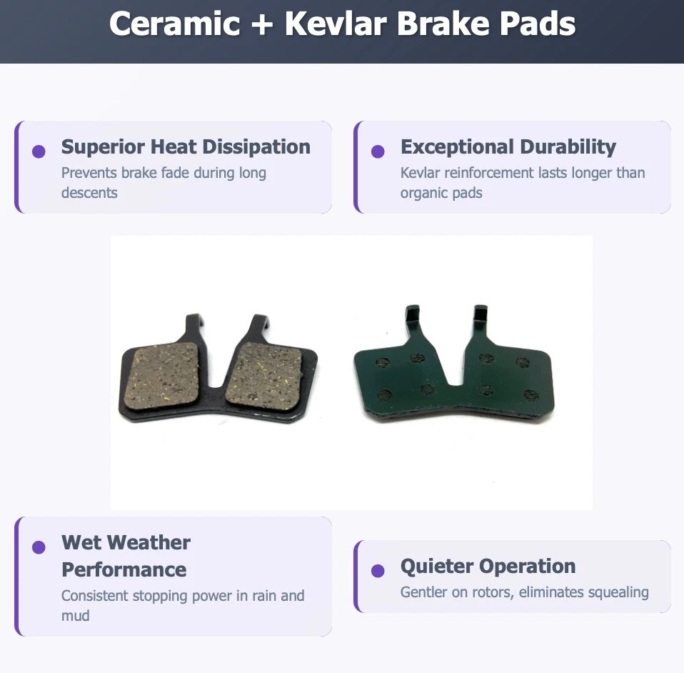 Pastillas freno bicicleta cerámica E-bike para Magura MT5 MT7 91-9566 9, 4 pistones Foto 2 de 4