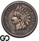 1862 Indian Head Cent Penny, Civil War Era