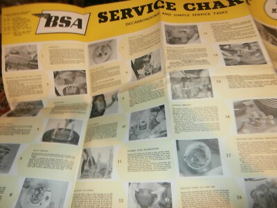 Original 1966 BSA Motorcycle Service Chart Poster M.C. 2 250 350 Star