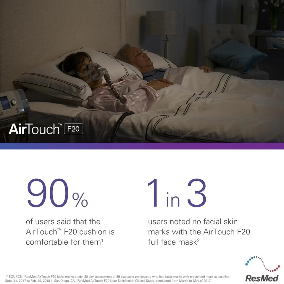 Pacote com 3 suprimentos ResMed AirTouch F20 almofada-CPAP - Imagem 2 de 4