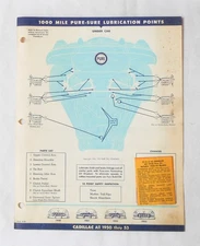1950 -1953  CADILLAC  PURE OIL COMPANY LUBRICATION CHART ORIGINAL