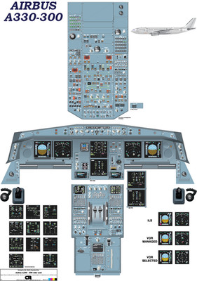Airbus A330-300 CEO Cockpit Training Poster