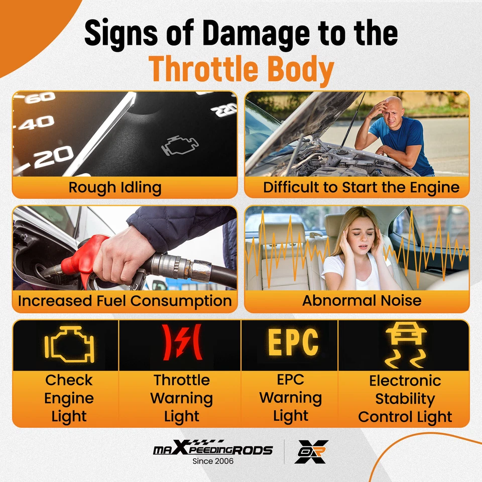 Throttle Body Assembly for Mini Cooper Countryman Paceman 1.6L 2007-2016 S20080 - Image 4 of 4