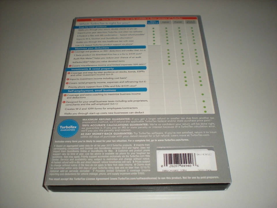 Turbotax 2014 Basic. Federal only. New box. No 1040 or sch. C, D or E included. - Image 2 of 3