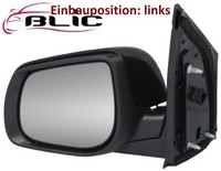 Blic 5402-53-2001529P AußEnspiegel Links Spiegel AußEn FüR Kia