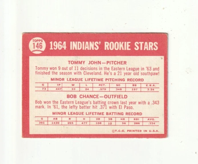 1964 Topps Baseball Tommy John #146 Ex+/Nm Foto 2 de 2