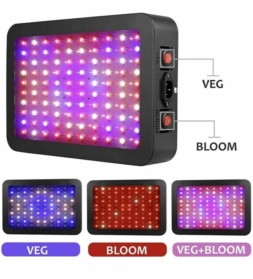 AIDYU 1000W LED Plant Grow