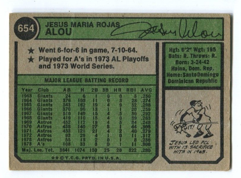 JESUS ALOU OAKLAND A'S ERROR BLANK 1974 TOPPS BASEBALL CARD 654 eBay