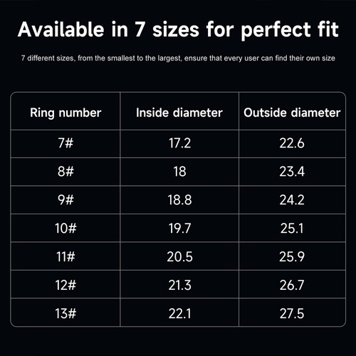 Smart Ring Fitness Tracker Heart Rate SPO2/BP Sleep Monitoring IP68 Waterproof - Picture 17 of 34