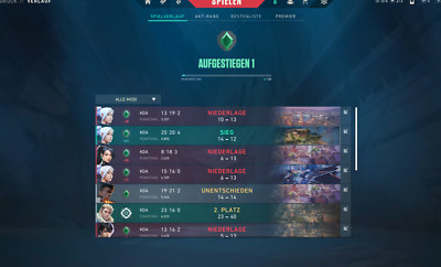 Valorant Acc | Ascendend | EU | FULL ACCESS | Smurf