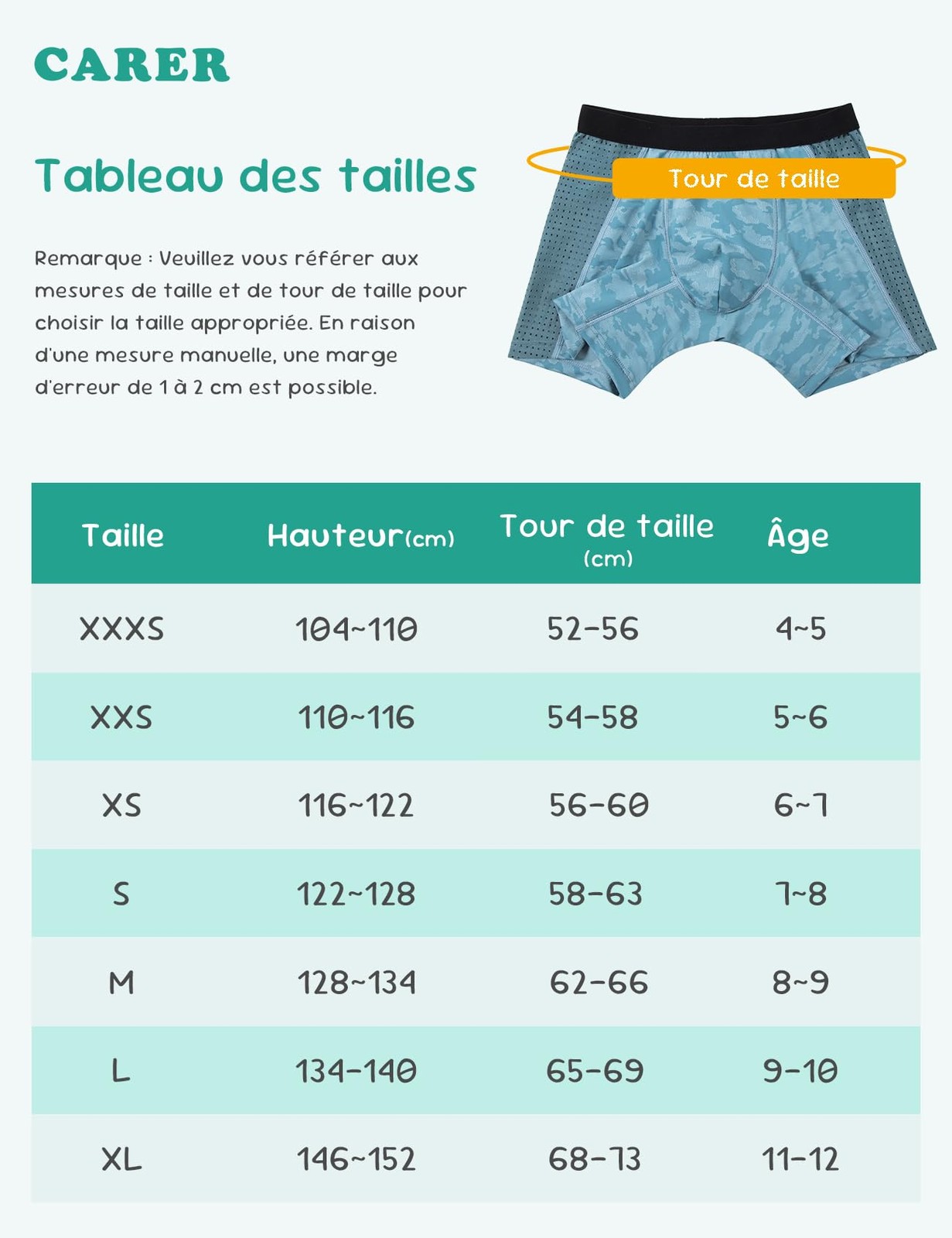 Solution Fuites Urinaires Garçon : Lot de 2 Boxers Absorbants 40 ml - 4