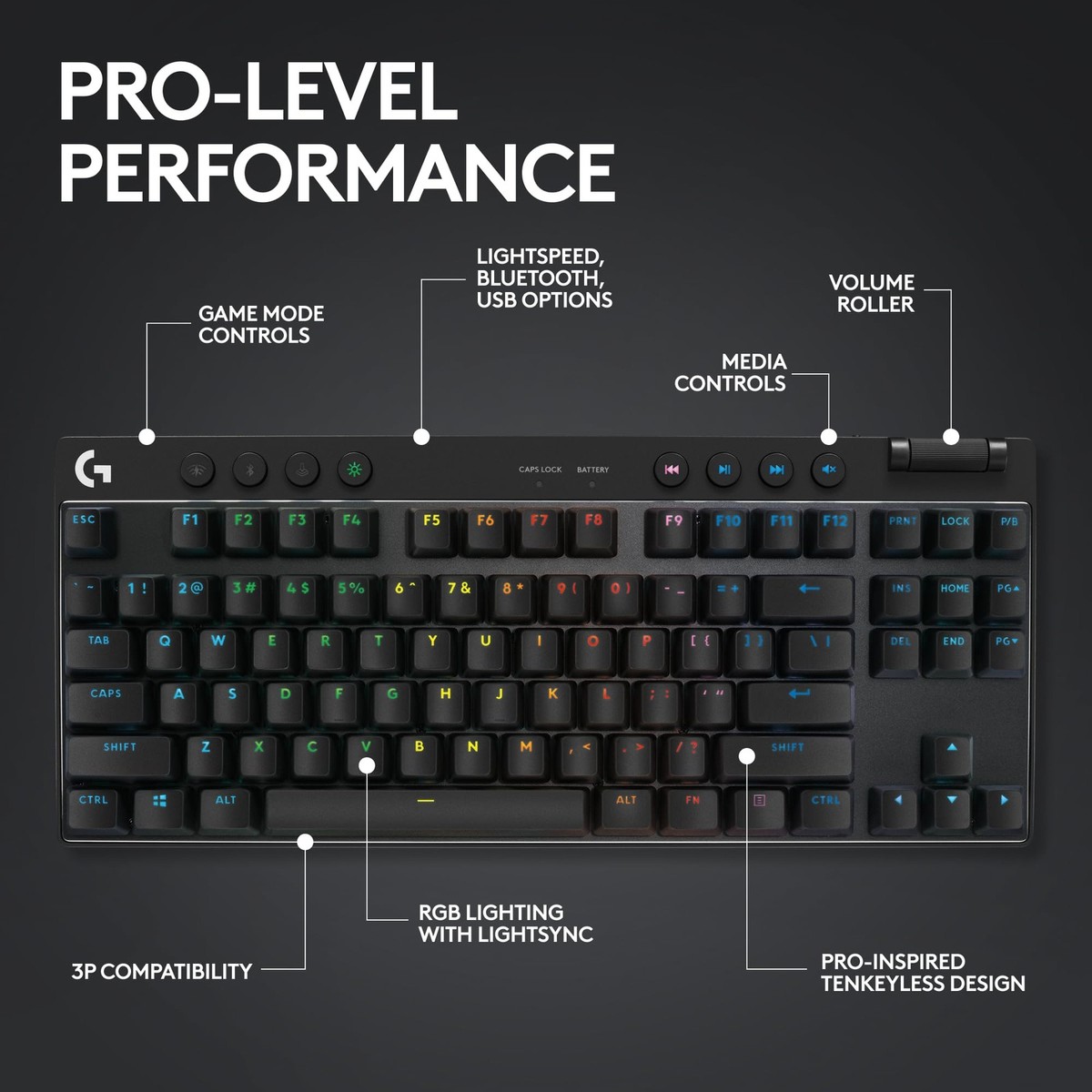 G PRO X TKL LIGHTSPEED Gaming Keyboard-BLACK-US-2.4GHZ/BT-LINEAR