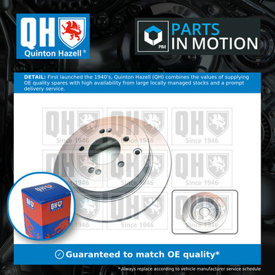 2x Brake Discs Pair Solid fits KIA SPORTAGE QL 1.6 Rear 15 to 22 302mm Set QH