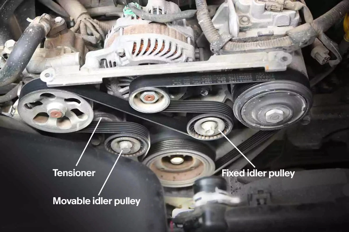 A vehicle's serpentine drive belt on the engine, with pointers calling out the tensioner, movable idler pulley, and fixed idler pulley.