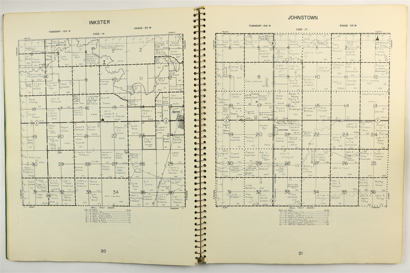 Grand Forks County North Dakota Emerado Gilby Inkster Manvel Agnes ND